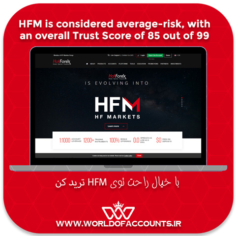 صفحه اصلی بروکر HOTFOREX با خیال راحت ترید کن