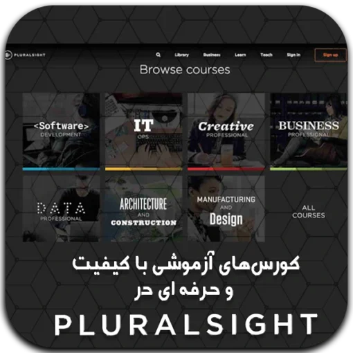 Pluralsight2