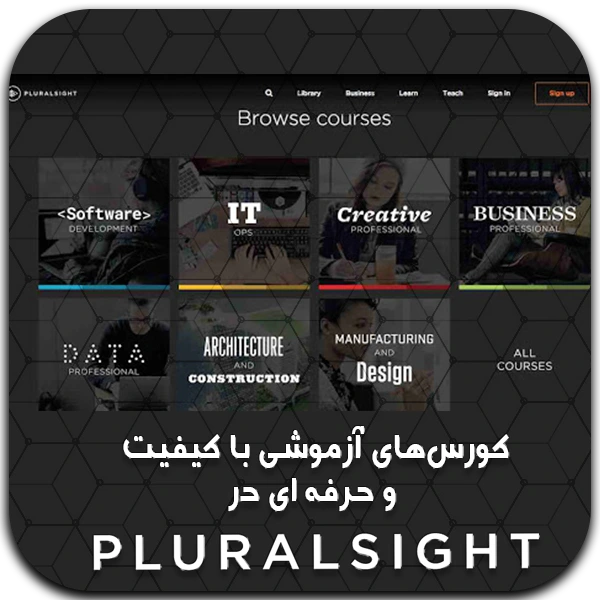 Pluralsight2