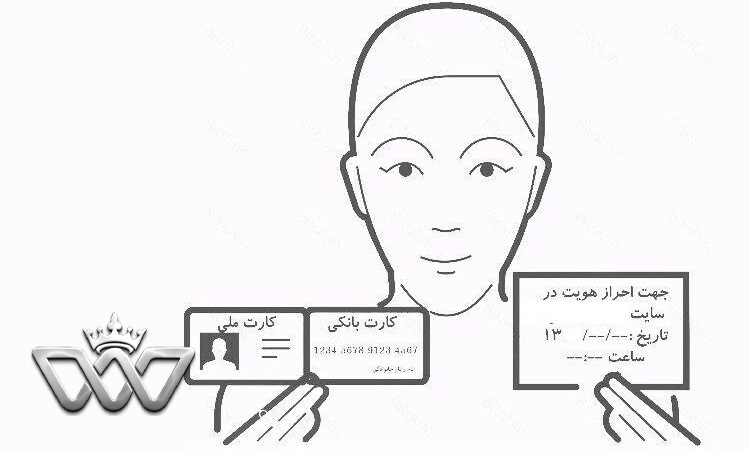 خطاهای مربوط به ارائه مدارک و احراز هویت